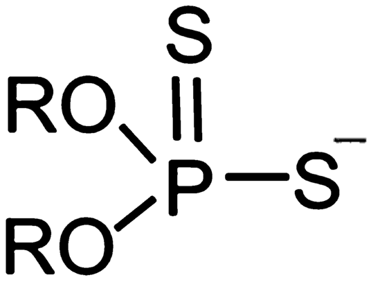 Estrutura Ditiofosfatos